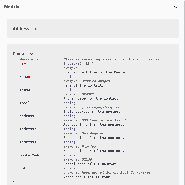 Documenting Spring Boot REST API with Swagger Dariawan